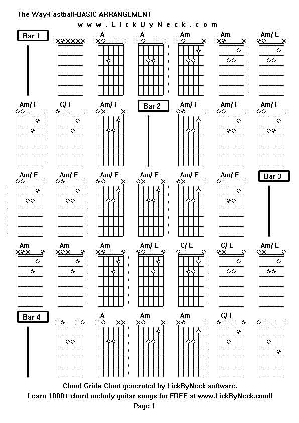 Chord Grids Chart of chord melody fingerstyle guitar song-The Way-Fastball-BASIC ARRANGEMENT,generated by LickByNeck software.